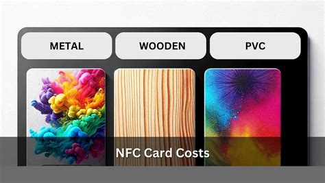 nfc tagify cost